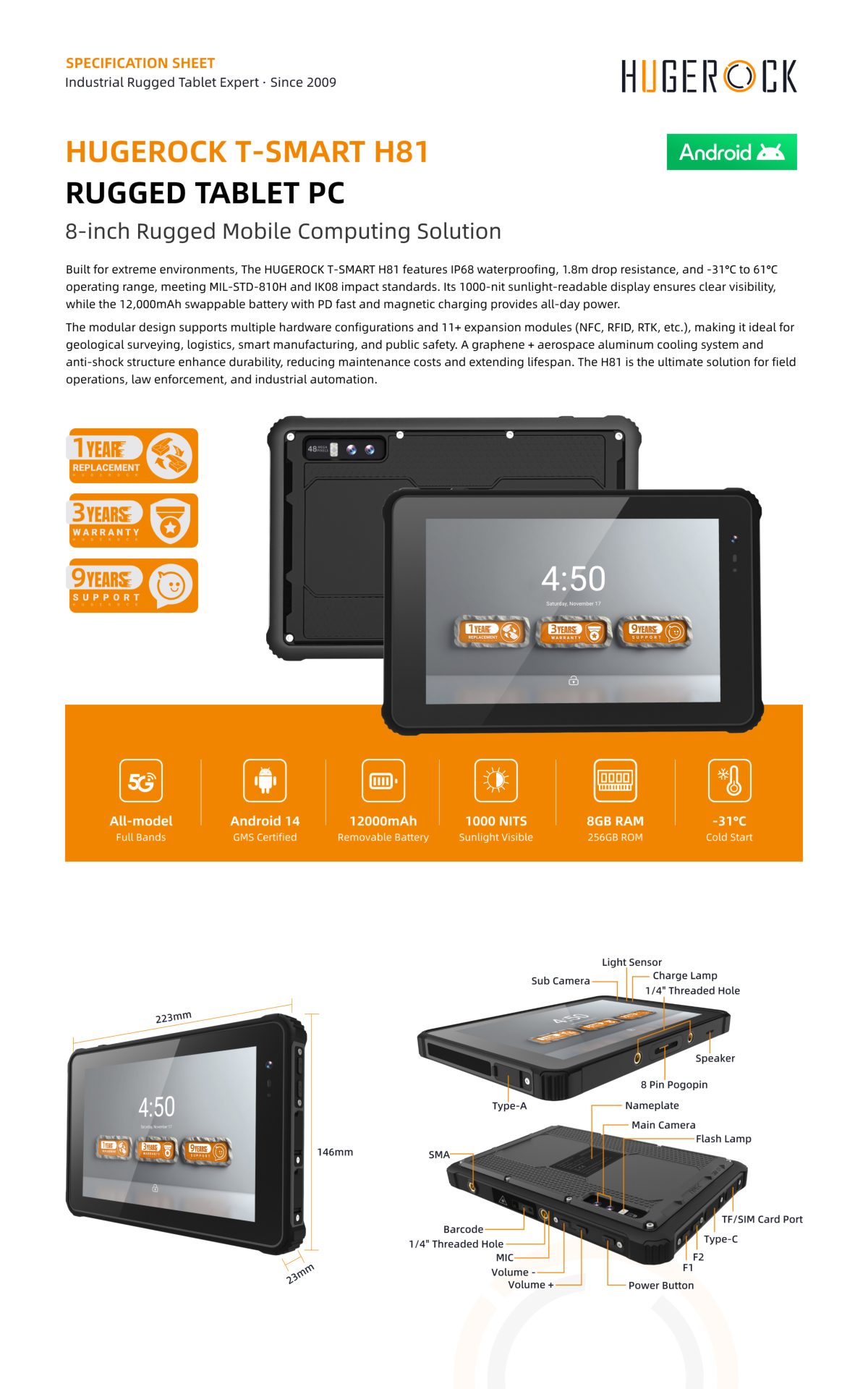 H81 technical datasheet